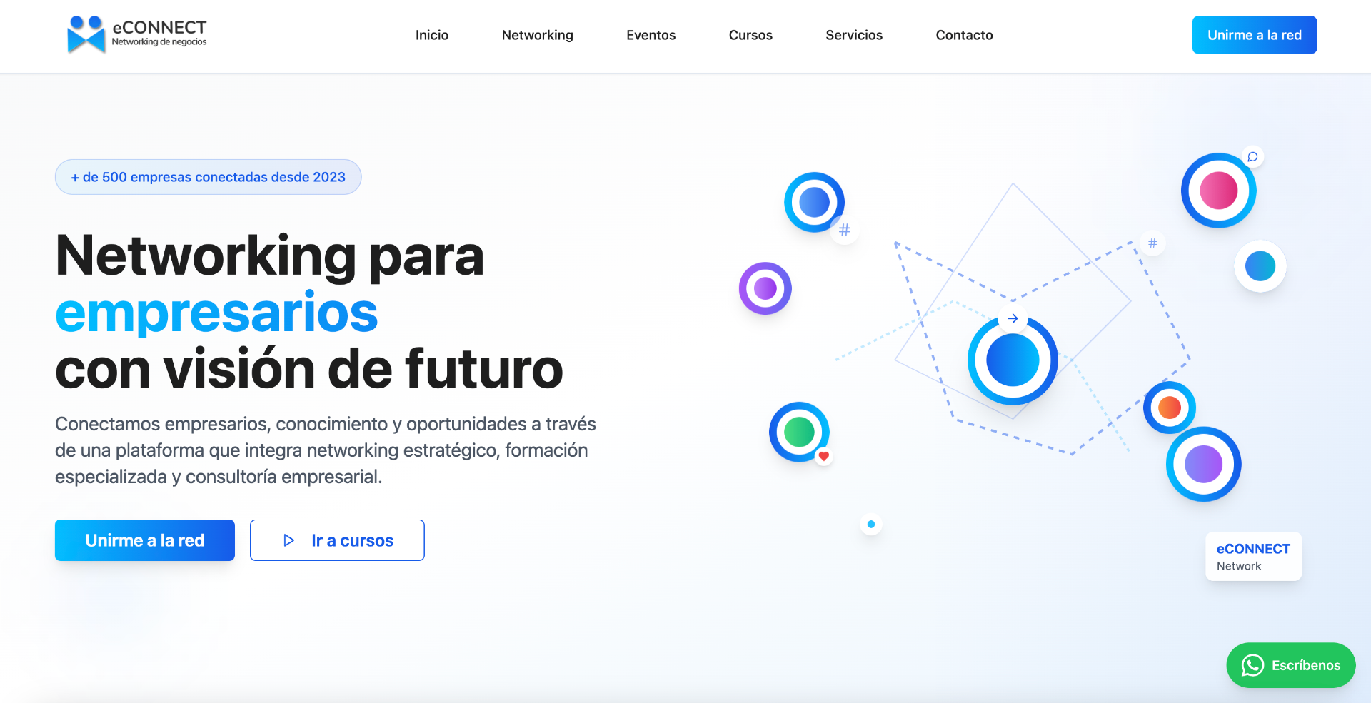 Portafolio de Proyectos de Software | Clever Cloud